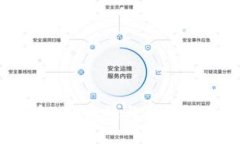 Topay钱包：安全性与合规性全面分析