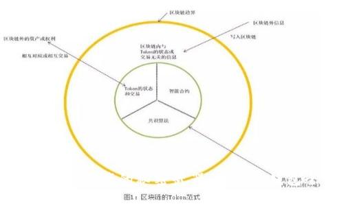 发布安全加密资产的秘密武器：露娜冷钱包全面解析