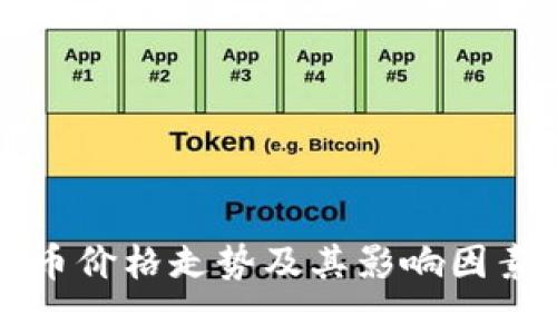 波比币价格走势及其影响因素分析