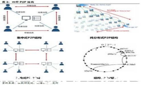 
如何将TP冷钱包转为热钱包？完整指南
