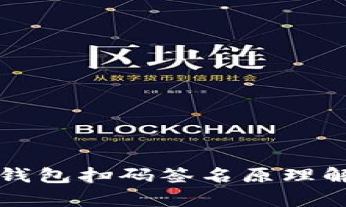 冷钱包扫码签名原理解析