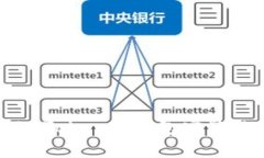 全面解析imToken冷钱包安装与使用指南