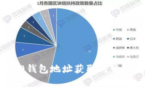 ERC20钱包地址获取与管理指南