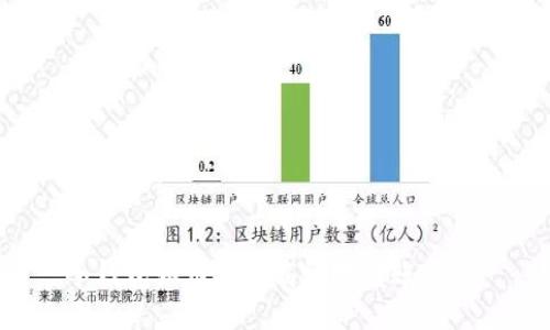 冷钱包如何安全高效地转账USDT