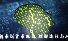   冷钱包转币到货币冻结：理解流程与风险管理
