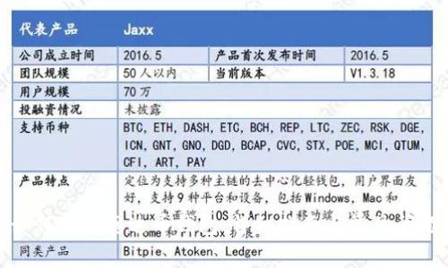 如何下载泰达币钱包：详细指南与常见问题