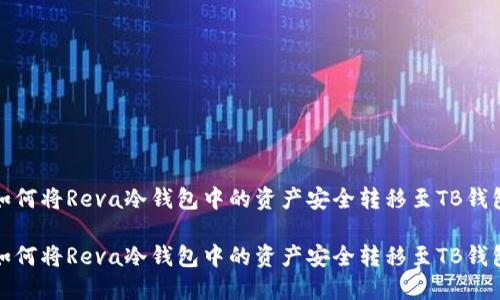 如何将Reva冷钱包中的资产安全转移至TB钱包

如何将Reva冷钱包中的资产安全转移至TB钱包