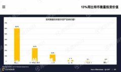 OKEx交易所APP最新版本评测与使用指南
