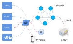 区块链交易所的未来：技术、挑战与机遇