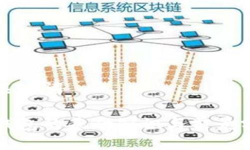 与关键词

冷钱包的基础知识与前景分析