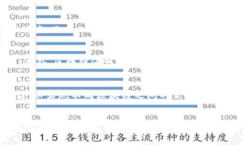 jiaoti区块链的前沿：未来数字经济的基石/jiaoti
区块链, 数字经济, 去中心化/guanjianci

引言
自2008年中本聪首次提出区块链技术以来，区块链已经成为了一个全球关心的热点话题。作为比特币的底层技术，区块链的潜力远远超出了数字货币。其去中心化、透明、安全等特性，使其在金融、医疗、供应链管理等多个领域展现出巨大的应用价值。本篇文章将深入探讨区块链技术的发展历程、核心原理、优势及其在数字经济中的重要性。

区块链的定义及工作原理
区块链是一种分布式数据库技术，它通过密码学、共识算法和去中心化网络，将数据以区块的形式链接在一起，形成一个不可篡改的链。每个区块包含一组交易数据、时间戳和指向上一个区块的哈希值，这使得每一个区块都与前一个区块紧密相连，形成一个完整的链条。
在区块链网络中，所有参与者都拥有相同的账本副本，当新的交易发生时，网络中的节点会通过共识算法达成一致，确认交易的有效性，并将其打包成新的区块，从而添加到链中。这一过程确保了数据的安全性和透明性，任何人都可以通过网络访问所有的交易记录。

区块链的优势
区块链技术的优势主要体现在以下几个方面：
ul
    listrong去中心化：/strong传统的中心化系统存在单点故障的风险，而区块链通过去中心化的设计，确保了数据的安全性和可靠性。/li
    listrong透明性：/strong区块链上的所有交易都是公开可查的，任何人都可以验证交易的真实性，有效防止欺诈行为。/li
    listrong安全性：/strong通过密码学技术加密，区块链中的数据一旦被记录就无法篡改，极大降低了数据泄露和篡改的风险。/li
    listrong高效性：/strong去除中介机构，区块链可以提高交易的速度，降低成本，实现高效的价值转移。/li
/ul

区块链在数字经济中的应用
随着数字经济的发展，区块链技术逐渐被各种行业所采用，以实现业务流程的和创新。以下是区块链在数字经济中几个主要应用领域的介绍：

金融领域
区块链技术在金融领域的应用越来越广泛，从跨境支付到智能合约，金融机构正逐步认识到区块链的潜力。通过区块链，跨境交易可以实现实时结算，并显著降低交易费用。此外，区块链还可以为金融产品提供更高的透明度，降低欺诈风险。

供应链管理
在供应链管理中，区块链可以为各方提供一个共享的透明平台，使得参与者能够实时追踪商品的流动。通过区块链记录每一步的交易，供应链中的各个环节都可以实现更高的效率和透明度，减少误差和延误。同时，消费者也可以通过区块链追踪产品来源，增加对品牌的信任。

医疗健康
区块链技术在医疗健康领域的应用同样前景广阔。通过区块链，患者的健康数据可以以安全的方式共享给医生，确保信息的完整性和隐私保护。此外，区块链还可以在药品供应链中发挥作用，防止假药流入市场，保障患者的安全。

不动产登记
不动产交易和登记往往涉及大量的文书工作和中介费用，而区块链技术可以简化这一过程。通过智能合约，不动产交易可以自动化执行，大大提高了交易的效率和透明度，降低了人为错误的可能性。

可能相关的问题

1. 区块链技术在数据隐私保护方面的优势和挑战是什么？
数据隐私是当今社会面临的重要问题，区块链技术提供了一种新的解决方案。由于区块链的公开透明特性，所有的交易记录都可以被验证，因此增加了数据处理的透明度。相比于传统数据库，用户的数据可以在区块链上加密存储，只有拥有相应私钥的用户才能访问和控制这些数据。然而，区块链技术在隐私保护方面也面临一些挑战，例如如何在保护用户隐私的同时保持透明性，以及如何处理链上的数据删除问题。

2. 区块链如何影响全球经济结构？
区块链技术的出现对全球经济结构产生了深远的影响。首先，它打破了传统的中心化模式，使得中介的需求大大降低，从而使得交易成本下降。其次，区块链的去中心化特性使得新兴市场的参与者能够以更低的成本进入市场，刺激了全球经济的增长。然而，区块链的发展也带来了新的挑战，例如如何制定有效的监管政策以适应新兴技术的发展。

3. 人工智能与区块链的结合会产生怎样的影响？
人工智能（AI）和区块链都是当今技术发展中的热门领域，两者的结合将会产生革命性的影响。区块链可以为人工智能提供安全的数据来源，并确保数据的不可篡改性，从而提升AI算法的可信度。而人工智能可以通过交易流程和提升决策效率来增强区块链的价值。这种结合有望推动各行各业的智能化转型，实现更高的生产力和效益。

4. 区块链技术在政府治理中的应用现状如何？
随着对区块链技术关注的增加，政府部门也开始探索其在公共事务管理中的应用。区块链可以提供更高效和透明的政务服务，例如通过智能合约自动化行政审批流程，提升公众服务的效率。此外，区块链还可以有效追踪公共资金的使用情况，增加公共预算的透明度，减少腐败现象。目前，已有一些国家和地区在不动产登记、投票系统等方面成功应用区块链技术。

5. 区块链技术的未来发展趋势是什么？
区块链技术正在不断进化，其未来发展趋势主要体现在以下几个方向：首先，合规性与监管将成为关注的重点，各国政府将更加注重对区块链技术的监管政策。其次，跨链技术将获得更多关注，以实现不同区块链之间的互操作性，促进生态系统的成长。最后，随着技术的成熟和应用场景的增加，区块链的去中心化特性将带来更大的社会变革，推动各行业实现数字转型。

总结
区块链技术作为一种新兴的技术，正在改变着我们的经济和社会。其去中心化、透明和安全的特性使其在多个领域展现出巨大的应用潜力。在数字经济快速发展的今天，区块链将成为未来经济的重要基石，推动各行业的变革与创新。
