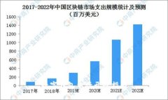 数字钱包申请开通指南
