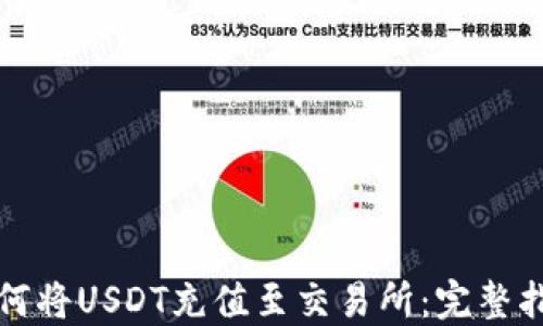 
如何将USDT充值至交易所：完整指南