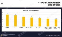 冷钱包的网络代理设置指南