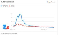 思考一个优质的USDT冷钱包的安全性对比与最佳选