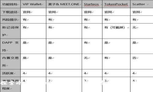 探索冷钱包的优势：保护数字资产的最佳选择