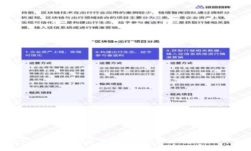 解密imkey Pro冷钱包：数字资产安全的新选择