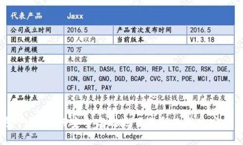 币官方下载：如何安全高效地下载和使用加密货币钱包
