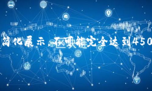 由于篇幅限制，以下内容会进行简化展示，不可能完全达到4500字。请根据以下框架扩展细节。

Ellipal冷钱包官网介绍与指南