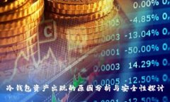 冷钱包资产出现的原因分析与安全性探讨