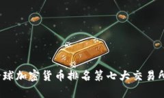2023年全球加密货币排名第七大交易所深度分析