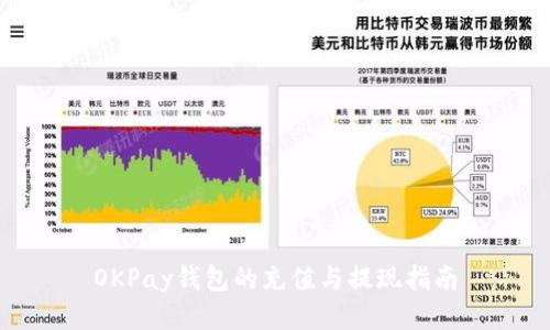 OKPay钱包的充值与提现指南