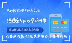 比特派钱包iOS版最新动态与使用指南