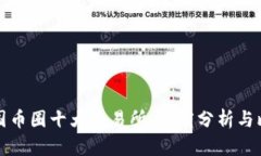 中国币圈十大交易所：深度分析与比较