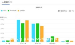: 探讨OKEx交易所的XCH市场潜力与发展趋势