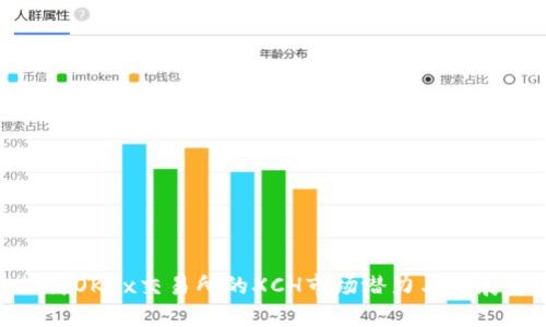 : 探讨OKEx交易所的XCH市场潜力与发展趋势