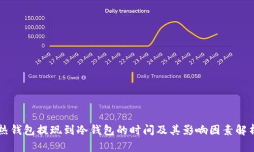 热钱包提现到冷钱包的时间及其影响因素解析