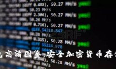 冷钱包硬钱包高清图鉴：安全加密货币存储的最