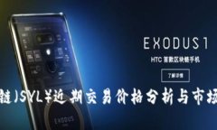盛源链（SYL）近期交易价格分析与市场趋势