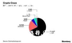 如何安全存储NFT：使用冷钱包和NFC技术的最佳实