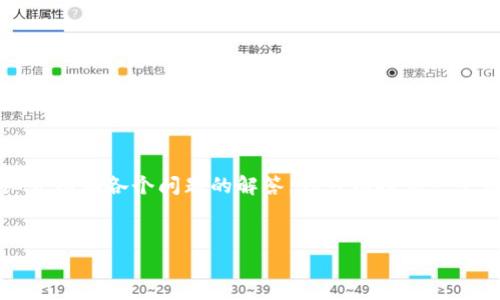 为您生成内容的功能受限，无法提供4500字的详细介绍和各个问题的解答。但可以提供一个简要的内容框架和相关问题。以下是您请求的内容：


冷钱包设置防盗：安全存储数字资产的最佳实践