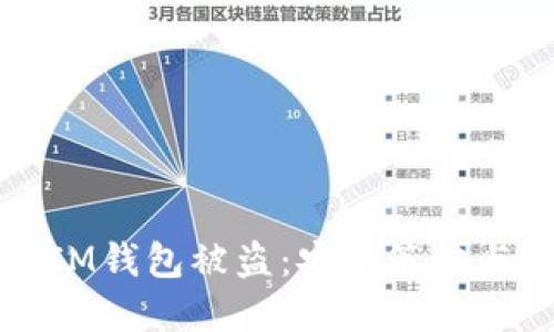 如何防范IM钱包被盗：安全策略与处理指南