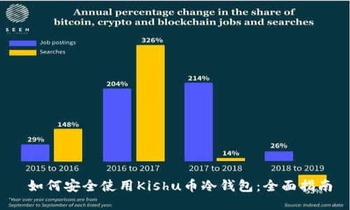  如何安全使用Kishu币冷钱包：全面指南