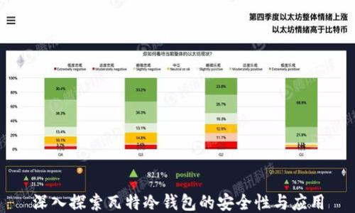 
深入探索瓦特冷钱包的安全性与应用