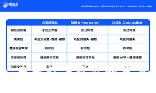 波币：未来数字经济的重要构件