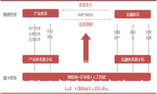  
库神冷钱包：数字货币的安全存储解决方案