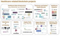狗狗币冷钱包下载指南：安全存储你的加密资产