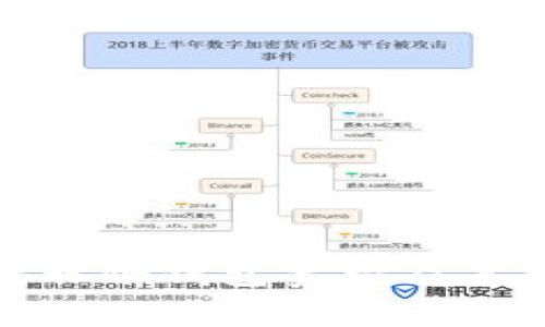 如何获取冷钱包宽带及其重要性