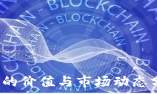   
c币的价值与市场动态分析