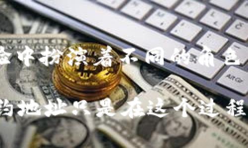 关于中本聪的合约地址，实际上这可能涉及一些误解。中本聪（Satoshi Nakamoto）是比特币的创始人，但关于他/她/他们的真实身份以及是否有合约地址的问题并不简单。中本聪在比特币白皮书中并没有提供合约地址，而是以去中心化的方式发布了这项技术。

不过，如果你对比特币及其技术有兴趣，这里有一些相关的内容可以帮助你更好地理解比特币的背景和中本聪的角色。

中本聪：比特币的神秘面纱
中本聪，这个名字可能是现代数字货币革命中的最重要的一个符号。他的真实身份至今仍然是一个谜，虽然许多人士曾试图揭示他的身份，但至今无人能证实。这种神秘感不仅增加了比特币的吸引力，也让我们对货币本质的思考更加深刻。

比特币的诞生与初衷
在2008年，正值全球金融危机之际，中本聪发表了比特币白皮书，阐述了去中心化的货币思想。比特币的目标是提供一种不依赖于中央机构的支付系统，使得个人可以在没有中介的情况下进行交易。这种想法打破了传统金融体制的桎梏，让每个人有权掌控自己的财富。

中本聪的贡献：价值与哲学
中本聪不仅仅是比特币的创造者，还是一种新技术和理念的传播者。他所引入的区块链技术为后来的金融科技、智能合约以及去中心化应用（dApps）提供了基础。这种以信任为基础的技术体系，革新了我们对交易和价值保存的理解。

合约地址背后的含义
虽然中本聪并没有直接涉及合约地址，但在现在的区块链世界中，合约地址是关键的组成部分。合约地址是智能合约的唯一标识符，它存储在区块链上，允许任何人访问合约的功能。想象一下，在一个巨大的图书馆中，合约地址就像是书架上的书签，让你能够快速找到感兴趣的书籍，而不必翻阅每一本书。

比特币与合约地址的未来
随着区块链技术的不断发展，我们可以预见未来会有越来越多基于这一技术的新应用与平台问世。比特币作为最初的区块链应用，正在不断吸引新的投资者与开发者。合约地址的概念也将随着智能合约的流行而逐渐为更多人所理解和利用。

从中本聪开始的旅程
无论最终揭晓中本聪的真实身份如何，比特币以及其背后的理念和技术已经深深植根于现代经济的土壤中。我们每个人都在这个伟大的实验中扮演着不同的角色，共同为创造一个更开放和自由的金融体系而努力。

总结来说，中本聪作为比特币的创始人，其合约地址并不存在具体的实体。了解比特币的过程，就是理解技术如何赋予个人权力的过程，而合约地址只是在这个过程中所需的一个工具与标识。无论技术如何变迁，真正的价值在于人们如何利用这些工具来重塑我们对财富的理解和追求。