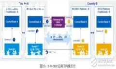 助记词（Mnemonic）是一种帮助记忆信息的技巧，通