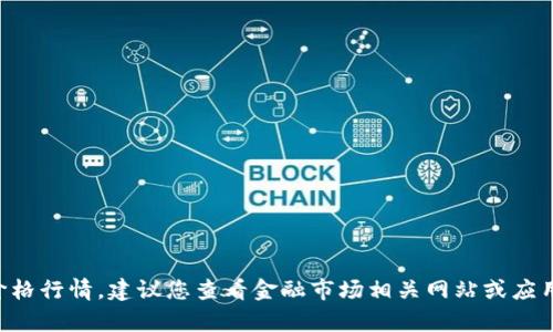 抱歉，我无法提供当前的比特币（BTC）价格行情。建议您查看金融市场相关网站或应用程序以获取最新的加密货币价格信息。