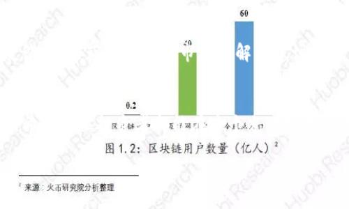 在现代数字经济的时代，伴随区块链技术的崛起，虚拟货币得到了广泛关注。使用虚拟币平台进行交易，无疑是很多人投资理财的一种途径。那么，如何下载虚拟币平台的软件呢？接下来，我们将详细介绍这个过程，同时提供一些实用的建议和安全提示，帮助用户安全地踏入这个新兴的数字世界。

第一步：选择合适的虚拟币平台
首先，在选择虚拟币平台之前，我们要考虑几个关键因素。可以将其比作选择一家银行，您需要了解这家机构的信誉、服务质量以及产品种类。像“火币网”、“币安”、“OKEx”等知名平台因其良好的安全性和用户评价，成为许多投资者的首选。
为了找到适合自己的平台，可以查看相关的用户评论、专业评测网站，以及社交媒体上的讨论。值得一提的是，每个平台所支持的币种、交易费用、用户界面等都会有不同。因此，花一些时间做功课是必不可少的。

第二步：访问官方网站
确定好虚拟币平台后，下一步就是访问其官方网站。和寻找新家一样，您需要确保找到的是可靠的来源。确保在浏览器中输入正确的网址，以避免点击钓鱼链接。
在官方网站上，用户通常可以找到详细的下载信息。其中，许多平台提供了适用于不同操作系统（如Windows、Mac、iOS及Android）的版本。在这里，我们以“币安”为例，演示下载软件的具体步骤。

第三步：下载软件
当您在币安官网上找到“下载”按钮时，点击它，您将被引导至下载页面。选择您所使用的操作系统前，确保您的设备已经与该系统兼容。
假设您使用的是Android手机，选择“Android版下载”后，系统会引导您至Google Play商店，您只需点击“安装”按钮，即可开始下载。注意，确保您的设备允许来自未知来源的应用安装。
对于桌面用户，您通常可以直接下载可执行文件，下载完成后双击文件进行安装。

第四步：安装软件
安装过程一般非常简便，只需按照提示完成几项基本设置即可。例如，阅读并接受用户协议，然后选择安装路径。这一过程就像给新家装上门锁，保证您的隐私和安全。
在安装完成后，您需要打开应用，系统可能会要求您注册或登录账户。这里，请务必使用强密码，并激活双重认证功能，以防止不必要的损失。

第五步：安全设置及使用教育
安装完毕后，您需要进行一系列的安全设置。在这一阶段，可以说是您在数字投资之旅中的重要保护措施，包括设置强密码、开启双重验证、绑定安全手机等。
此外，了解虚拟币的基本知识至关重要。例如，什么是区块链？如何识别市场变化？什么是冷钱包和热钱包？通过这些知识，您将能更好地管理自己的投资，并安全地交易。

第六步：开始交易
在一切设置完毕后，恭喜您，您已经可以开始交易虚拟币了。尝试首次交易前，可以先从小额投资开始，逐步熟悉操作界面和交易规则。
在交易时，一定要注意观察市场行情，并设置止损和止盈点，以保护您的资金安全。同时，不要急于追涨，保持理性投资，这样才能在虚拟币的世界中立足。

第七步：持续学习与交流
虚拟币市场日新月异，因此，投资者应时常关注市场动态，持续学习。可以加入一些虚拟币爱好者的社区，参与讨论和交流经验。
如同一位经验丰富的园丁，您需要不断浇水施肥，以确保您的投资能够茁壮成长。同样，通过与他人共享知识，您不仅可以收获友谊，还能获得宝贵的市场见解与建议。

总结
总之，下载虚拟币平台软件的过程并不复杂，重点在于选择可靠的平台和保护自己的安全。同时，了解市场和持续学习也是关键。希望每位投资者都能在这个充满机遇的世界中，找到属于自己的成功之路。 

以上为步骤和建议，希望能够帮助到想要下载虚拟币平台软件的您，为您的数字货币投资之旅插上翅膀。