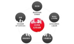 冷钱包蓝币和红币区别蓝币与红币的冷钱包解析