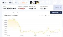 比特派（Bitpie）是一款数字货币钱包，支持多种