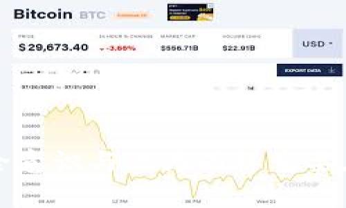 对于很多数字货币交易者而言，平台的安全性是选择交易所时最为重要的考虑因素之一。Coinbase Pro（原名GDAX），作为Coinbase推出的专业交易平台，以其多种功能和相对安全性受到用户的青睐。那么，Coinbase Pro究竟安全吗？下面我们将深入探讨这一问题。

一、Coinbase Pro的基本信息
Coinbase Pro是Coinbase推出的一款为专业交易者设计的交易平台，主要提供高端交易功能和工具，包括实时图表、多个订单类型、以及高级市场数据分析。如果你是一个活跃的交易者，Coinbase Pro提供的功能使你能够更好地管理你的投资组合。

二、Coinbase Pro的安全措施
Coinbase Pro采取了一系列的安全措施来保护用户资金和个人信息。首先，Coinbase Pro为用户提供了双因素认证（2FA）功能。这意味着，除了输入密码外，用户还需要提供一个临时验证码，这个验证码通常通过手机应用生成，能有效防止未授权的访问。

其次，平台对用户资金的存储采取了“冷存储”措施。大约98%的用户资金会存储在离线钱包中，这样即使黑客成功入侵了平台的在线部分，也无法轻易获取到大部分用户的资产。\

此外，Coinbase Pro还进行定期的安全审核和漏洞扫描，以确保平台能够抵御最新的网络威胁。其安全团队由业界顶尖的安全专家组成，时刻关注着安全漏洞的发布和安全的最新标准。

三、用户个人信息的保护
除了资金安全，Coinbase Pro也非常重视用户个人信息的保护。平台使用了先进的加密技术，例如SSL加密，来确保用户在交换信息时不会被窃取。同时，平台也遵循严格的合规标准，确保用户的个人信息不会被滥用或泄露。

四、用户反馈与历史事件
尽管Coinbase Pro在安全上做了很多努力，但用户的反馈和历史事件也不可忽视。例如，在过去的一些事件中，Coinbase曾经历过安全漏洞和黑客攻击，虽然大多数事件并没有导致用户的损失，但是这些事件让用户对平台的安全性产生了质疑。

根据一些用户的反馈，Coinbase Pro在资金提现和账户恢复方面的响应速度也有所不同。有用户反映，在发生账户问题时，客服的响应速度较慢，让他们在紧急情况下感到无助。

五、如何提高自己的安全性
虽然Coinbase Pro采取了多种安全措施，但用户个人的安全意识同样重要。以下是一些提高自身安全性的小贴士：
ul
    listrong启用双因素认证/strong：务必开启2FA，这是一道额外的防护线。/li
    listrong定期更换密码/strong：设置一个强密码，定期进行更新。/li
    listrong密切关注账户活动/strong：随时查看交易历史以及账户的登录记录，以确保没有未授权的活动。/li
    listrong避免使用公共网络/strong：在使用Coinbase Pro时，尽量避免在公共Wi-Fi环境下进行交易。/li
/ul

六、总结
总体来说，Coinbase Pro在安全性方面做了很多工作，包括实施多种保护措施以保障用户的资金安全和个人信息安全。然而，没有任何一个平台可以做到100%的安全，用户自身的安全意识与行为同样重要。通过合理地使用安全功能，用户可以有效地保护自己的资产不受威胁。最终，选择一个合适的交易平台时，不仅要考虑平台的安全措施，还要审视自身的使用习惯和对安全性的重要性。